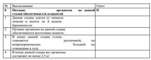 Ниже указаны высказывания, описывающие внутриутробное развитие организма на двух его стадиях: плод и