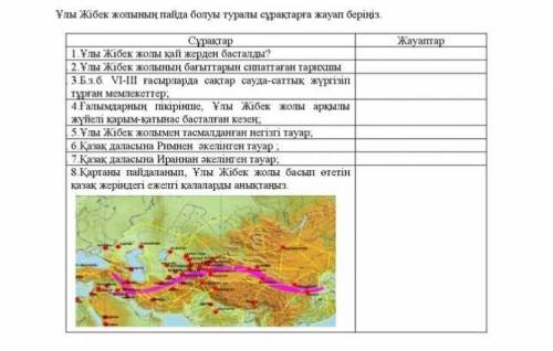 Ұлы жібек жолының пайда болуы туралы сұрақтарға жауап беріңіз.