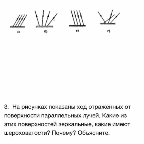 На рисунках показаны ход отраженных от поверхно­сти параллельных лучей. Какие из этих поверхно­стей