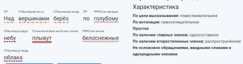 Задание 2 Вставь вместо - в предложениях, подходящие по смыслу именаприлагательные . Запиши текст. В