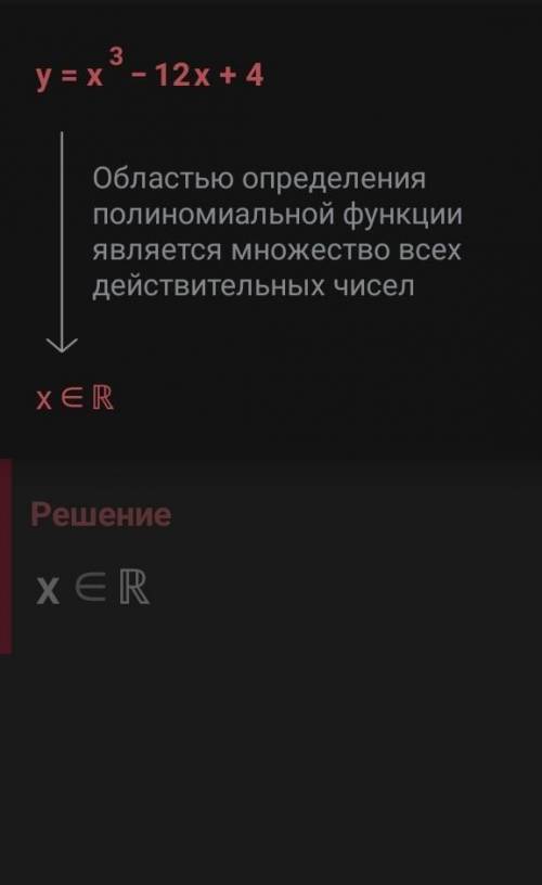 , исследовать уравнение по этому алгоритму