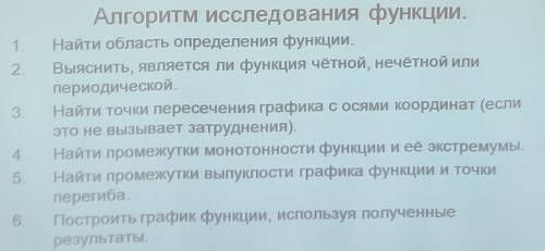 , исследовать уравнение по этому алгоритму