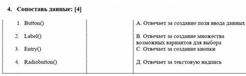 4. Сопоставь данные: [4] 1. Button()2. Label()3. Entry() 4. Radiobutton() A. Отвечает за создание по