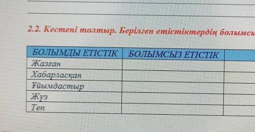 2.2. Кестені толтыр. Берілген етістіктердің болымсыз түрін жазып, сөз тіркесін құра. БОЛЫМСЫЗ ЕТІСТІ