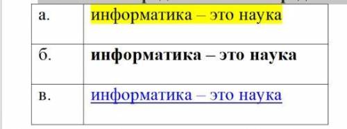 7. Какое из представленных предложений являет гиперссылкой?