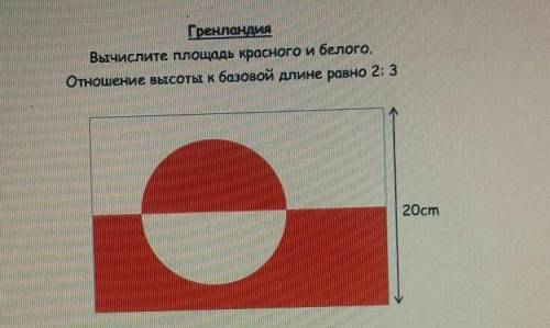 Гренландия Вычислите площадь красного и белого.Отношение высоты и базовой длине равно 2:320cm​