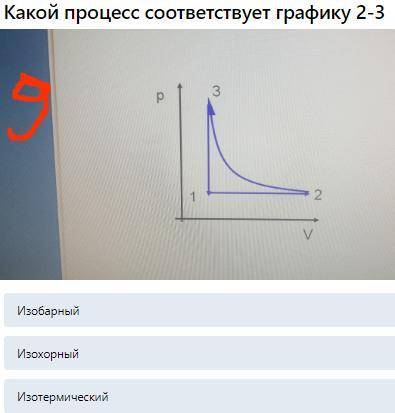 1)Какой закон описывает изохорный процесс Закон Шарля Закон Жозефа Луи Гей - Люссака Закон Бойля - М