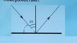 Угол падения на зеркальную поверхность 15°. Чему равен угол между падающим лучом поверхностью? ​