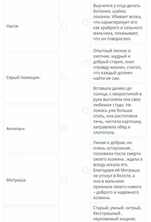 Кст Соотнестие героев сказки и их характеристику