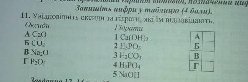 Химия, задание лёгкое но я не могу справиться .​