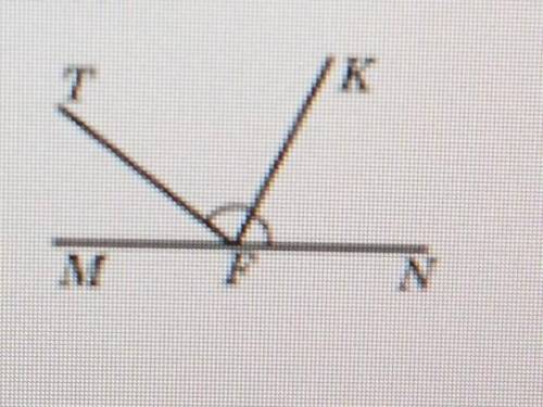 Промінь FK е бісектрисою кута TFN, зображеного на рисунку, MFT - 42°. MFN - розгорнутий. Обчисліть г