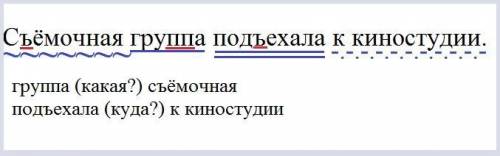 7. Составь и запиши из данных слов предложе- ние, используя предлог. Подчеркни орфограм-мы. Разбери