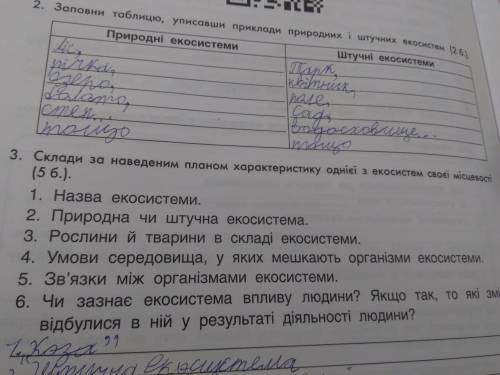 Склади за наведеним планом характеристику однієї з екосистем своєї місцевості 3 завдання