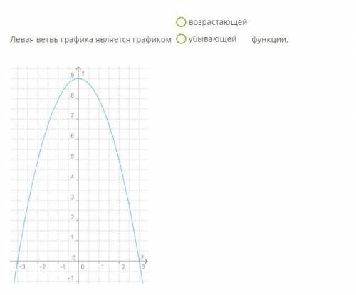 - 2 задания Алгебра Функция задана формулой h(s)=6s−7. Вычисли сумму h(−5)+h(6). ответ: h(−5)+h(6)=