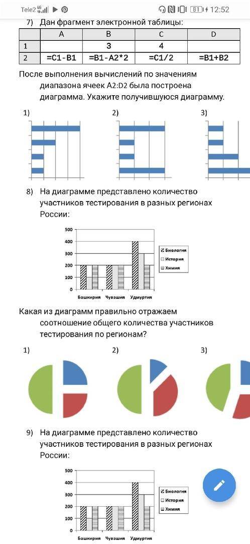 Электронные таблицы сделать их