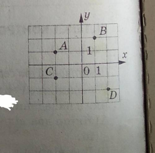 Яка з наведених точок лежить на осі ординат? А) a(-1;0)Б) в(0;1)В) с(0;0)Г) о(2;2)До іть будь ласка,