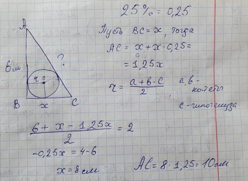 Катет прямокутного трикутника дорівнює 6 см, радіус вписаного у нього кола 2 см. Знайдіть гіпотенузу