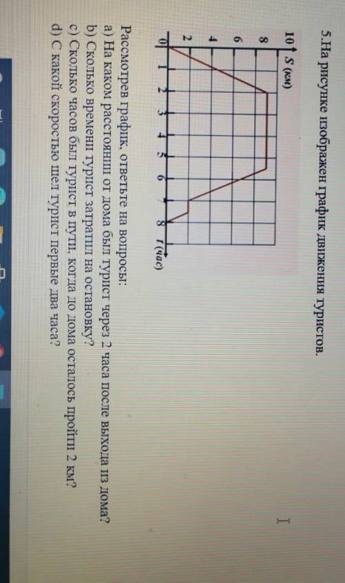 5.На рисунке зображен график движения туристов. 10f S (км)І8 I (час)Рассмотрев график, ответьте на в