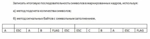 100б Записать итоговую последовательность символов в маркированных кадров,