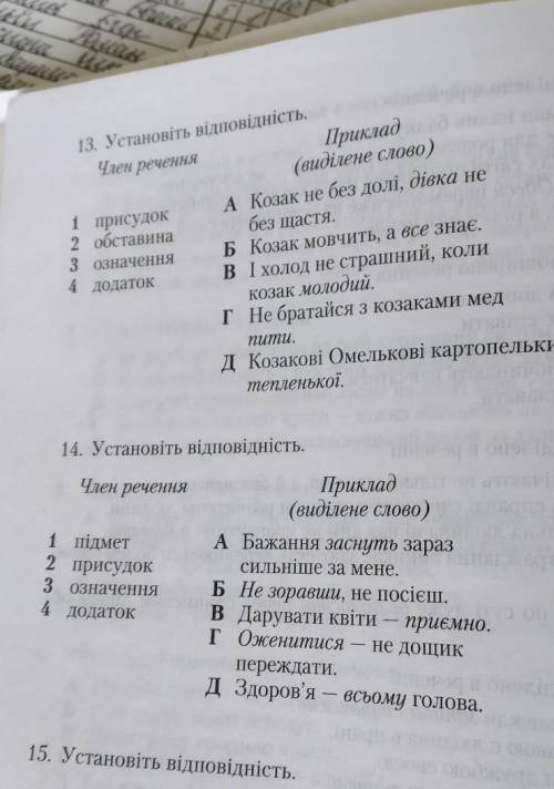 Установіть відповідність ​