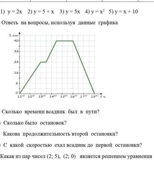 Не помистилос это 5x-y=10​