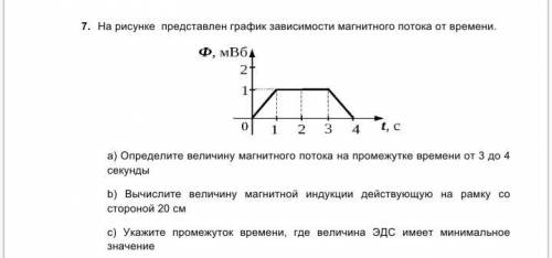 На рисунке, прикреплен снизу