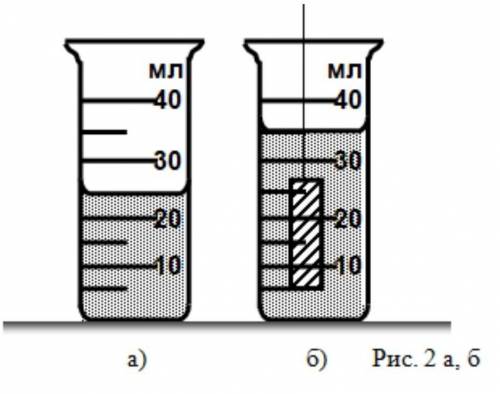 Можно ли с рисунка 2 а б определить объём цилиндра,погруженного в мензурку с керосином?Если можно,то