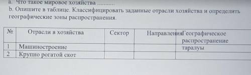 Опишите в таблице. Склассифицируйте заданные отрасли хозяйства и определите географические зоны расп