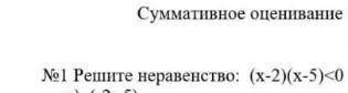 , решите в виде неравенстваС решением если не сложно​