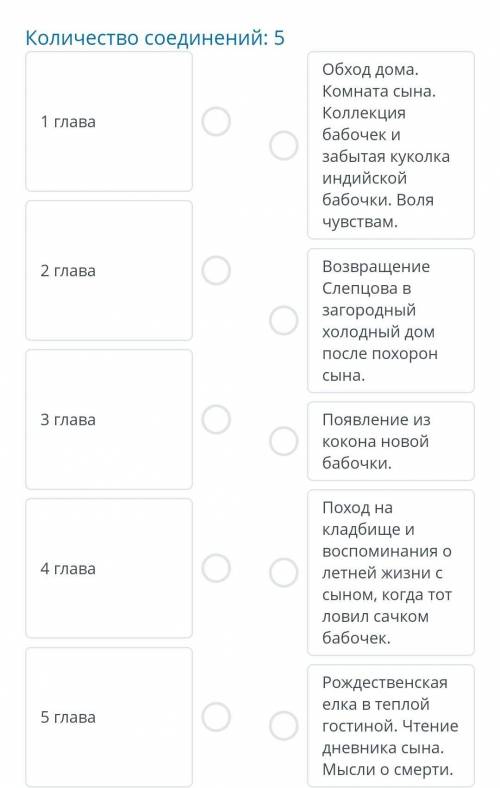 Соедени события произведегия с некоторыми главами в рассказе В.Набакова Рождество.​