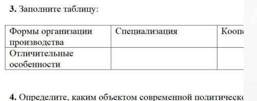 Формы организации Специализация Кооперирование. Комбинировнние отличительные особенности​