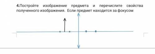 Постройте изображение предмета и перечислите свойства полученного изображения. Если предмет находитс