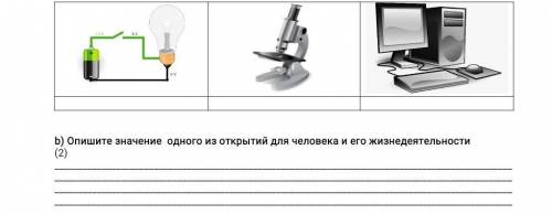 Опишите значение одного из открытий для человека и его жизнедеятельности ​