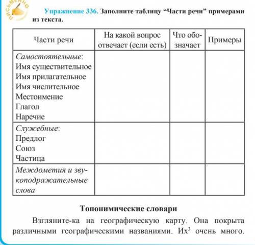 Упражнение 336. Заполните таблицу “Части речи” примерами из текста.