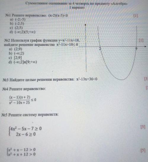 Суммативное оценивание за 4 четверть по предмету «Алгебра» 1 вариант№1 Решите неравенство: (х-2)(х-5