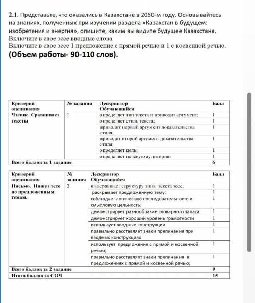 Я прикрепил скриншоты СОЧа, за 7 класс 4 четверть по русскому языку. Даю за ответ .