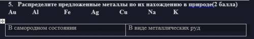 5. Распределите предложенные металлы по их нахождению в природе( ) Au Al Fe Ag Cu Na KВ самородном с