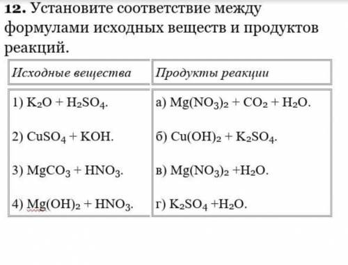 Установите соответствие между формулами исходных веществ и продуктов реакции,КТО