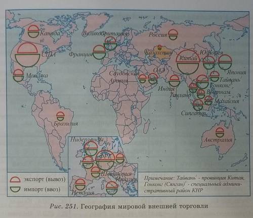 Проанализируйте рисунок Определите страны с отрицательным и положительным торговым балансом Китай СШ