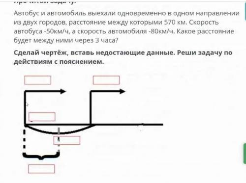 Соч по математк Рассмотри рисунок.Прочитай задачу.​