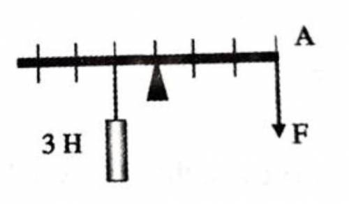 5. Какую силу надо приложить к рычагу в точке А, чтобы уравновесить груз? (записать решение) (Каждое