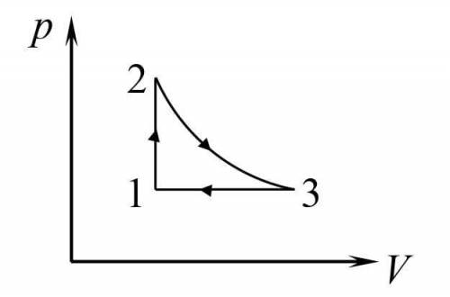 В тепловом двигателе, рабочим телом которого является один моль идеального одноатомного газа, соверш