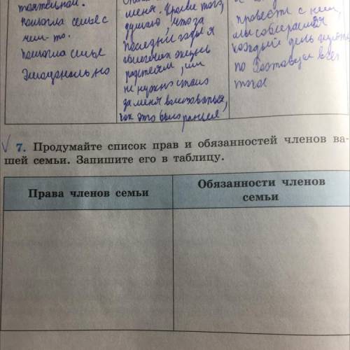 ￼Продумайте список прав и обязанности членов вашей семье и запишите его в таблицу￼