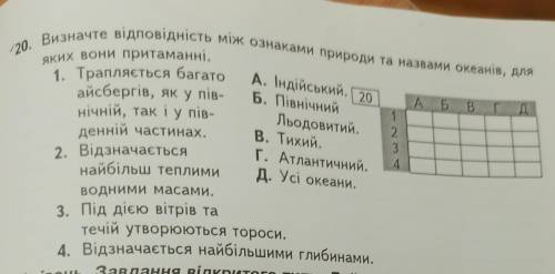 установіть відповідність між ознаками природи та назвами океанів, для яких вони притаманні. БЫСТРО !