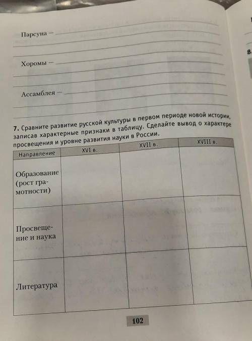 Нужно сделать всё что на картинке ​