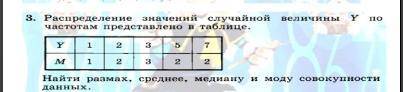 Контрольная работа.№5по теме «Случайные величины»Вариант 11. Составить таблицу распределения по част