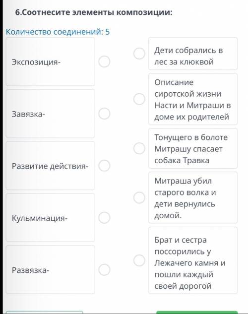 Соотнеси элементы композиции кладовая солнца СОЧ ПО РУССКОЙ ЛИТРЕ