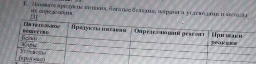 1. Назовите продукты питання, богатые белками, жирами и углеводами и методы их определения:[3]Питате