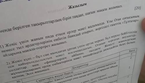 Томенде берлген такырыптардын бырын тандап шагын макала жазыныз ​