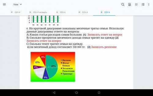 На круговой диаграмме показаны месячные траты семьи. Используя данные диаграммы ответе на вопросы А)